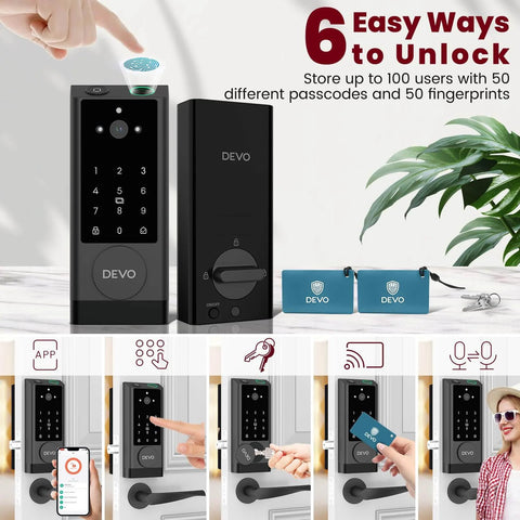 G1 Video Smart Lock With Camera And Doorbell, 6 In 1 Keyless Entry System With Fingerprint, App Remote, IC Card, Passcode, And Voice