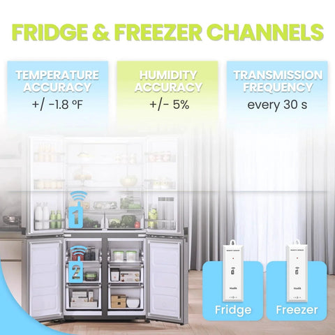 Wireless Freezer And Refrigerator Thermometer With Alarm Digital Fridge Freezer Temperature Monitor 3 Adjustable Backlights 330 Feet Remote Range For Kitchen Home And Restaurant, showing fridge and freezer channel indicators.