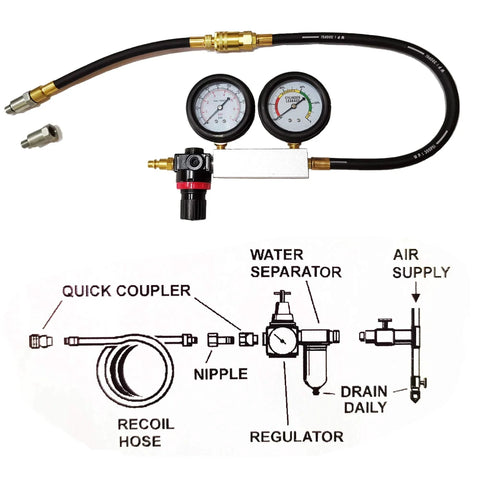 Leak Down Tester Tu-21 Engine Cylinder Leak Tester and Compression Gauge Set for Gasoline 4-Stroke Engines, shown with gauges and hose.