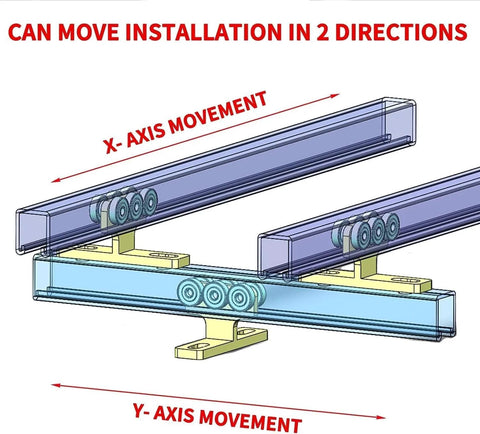 Diagram showing Six-Wheel Hoist Trolley For PA200-1000 Electric Hoist, X and Y-axis movement on Unistrut channel.