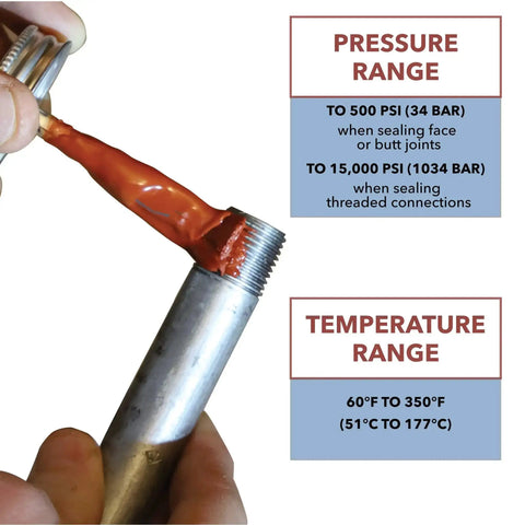 Hard Setting Permanent Thread Sealant With Fast Dry Red Varnish For PVC Metal Rubber Wood And More Heavy Duty Leak Proof Seal In A Brush In Cap Applicator BT04 One Quarter Pint Can applied to metal pipe threads.