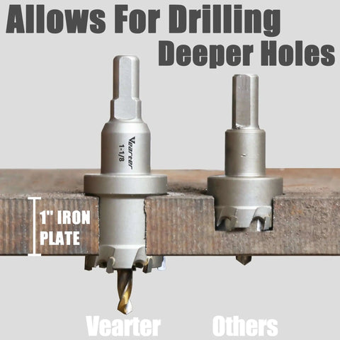 Heavy Duty 15 Piece Carbide Hole Saw Kit With Pilot Drill From Five Eighths To Three Inches For Metal And Plastic Projects, Cuts Stainless Steel Iron Mild Steel Aluminum Fiberglass, Includes Two Hex Spanners Vearter shown cutting iron