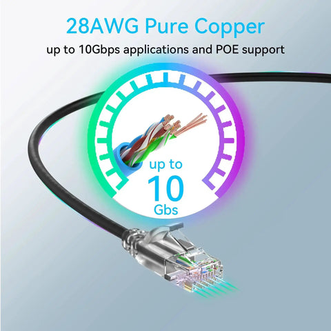 Ultra Slim Cat6a Patch Cables 1ft Pack Of 24, Flexible 10G Ethernet Cables, 28AWG Pure Copper, Black, 550MHz, POE Support