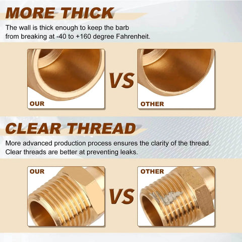 Comparison of 5 Pack Brass Hose Barb Fittings One Quarter Inch Barb To One Eighth Inch NPT Male Thread showing thickness and thread clarity.