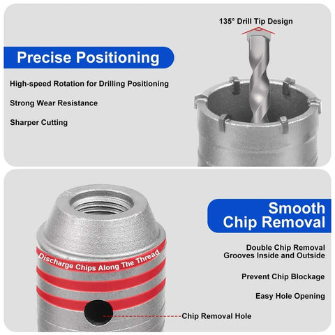 Close-up of Dry Core Drill Bit Set For Concrete, 6 Piece Kit with 135° tip design and chip removal features shown.