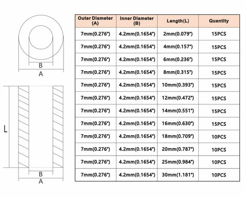 ABS Plastic Unthreaded Spacers Kit For M4 Screws With 7mm Outer Diameter And 4.2mm Inner Diameter Black Round Spacers Including Clearance Spacers In Assorted Lengths From 2mm To 30mm size chart.