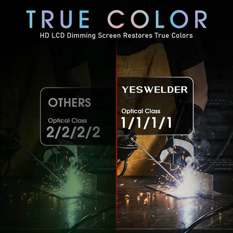 Pro Grade Auto Darkening Welding Helmet With LED Light, True Color view comparison of YESWELDER optical class with others.