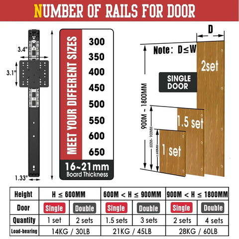Diagram showing dimensions and load-bearing capacities for 20 Inch Pocket Door Slides with Hinges Complete Installation Kit for Cabinets Space Saving Sliding System with Whisper Quiet Glide Includes 2 Pocket Door Slides 2 Clip On Hinges Drill Bit Set Screws and All Mounting Hardware.