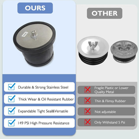 Expandable Mechanical Seal Cleanout Pipe Plug With Rubber Expansion Scupper Plugs And Removable Stainless Steel Allen Wrench Handle Fits 2 9 16 To 3 1 8 Inch Sewer Cap Cover Ideal For Winterizing Pools And Boats comparison chart