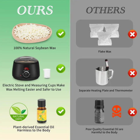 Comparison of Complete DIY Candle Making Kit with Digital Soy Wax Melt Warmer vs alternatives, highlighting safety and ingredients.