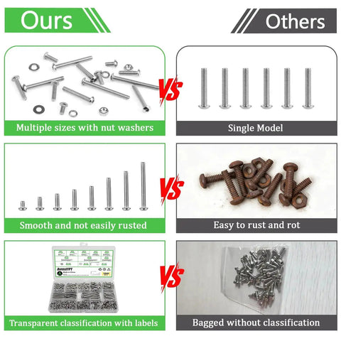 Comparison of Heavy Duty 1040 Piece M3 Screw Kit With Nuts, Washers And Hex Wrench Includes M3 Screws From 6mm To 40mm Range versus others