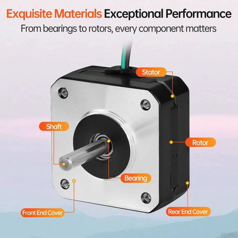 Nema 17 Stepper Motor 1.8 Degree 2 Phase High Torque 0.13 Nm showing shaft, rotor, and components with labeling.