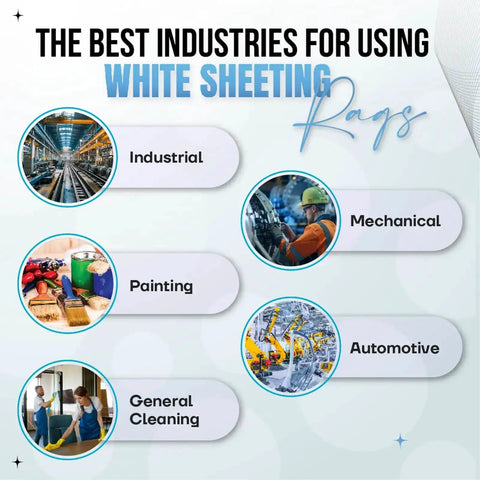 Infographic showing industries using white sheeting rags: Industrial, Mechanical, Painting, Automotive, General Cleaning.