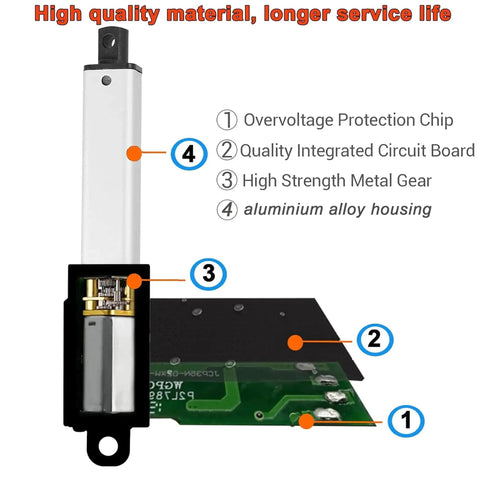 Diagram of Tiny 12V 1.2 Inch Stroke Electric Linear Actuator With Aluminum Alloy Housing showing internal components.