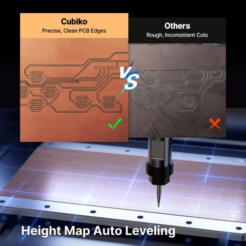 Comparison of PCB cuts by Cubiko and other routers showcasing Out Of The Box Desktop CNC Router With Enclosure For Wood And PCB Milling Auto Z Probing WiFi And App Control Plug In And Carve Easy Great For Polishing Drawing Hobby Woodworking And Light Metal Projects