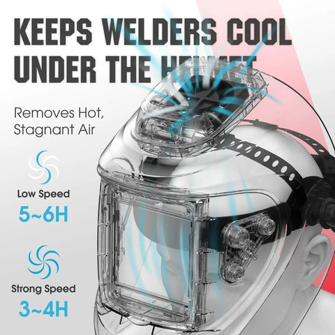 Auto Darkening Welding Helmet With Rechargeable Fan And Light, Large Viewing Window, True Color Lens, Solar Powered Hood