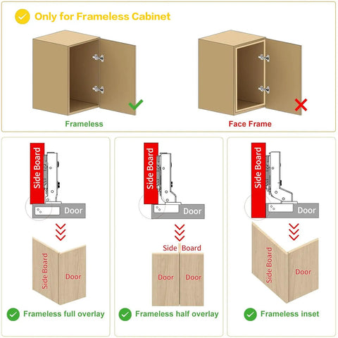 Diagram showing Frameless Inset Soft Close Concealed Cabinet Hinges Titanium Black Ultra Thin Finish installation on frameless cabinets.