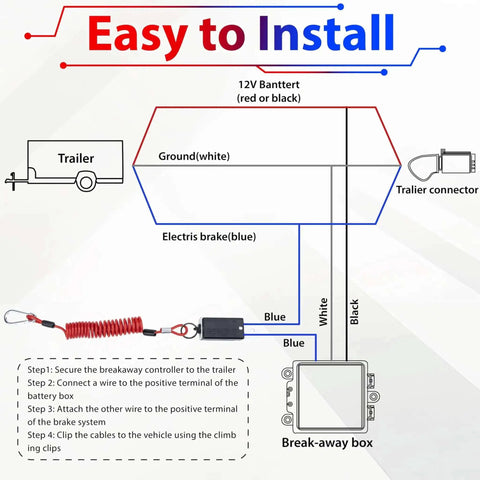 Diagram showing installation of Breakaway Switch Kit With 6 Ft Coiled Trailer Brake Away Cable, Pull Pin, for RV trailers.