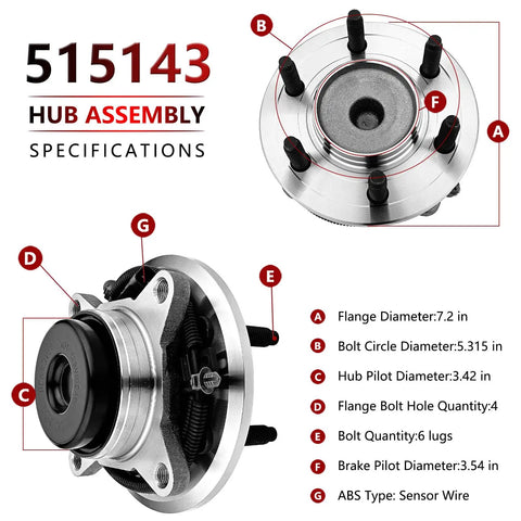 2WD Front Wheel Hub Bearing Replacement for 2011 2012 2013 2014 Ford F 150 Expedition Navigator Front Wheel Hub Assembly Direct Fit Premium QA Tested Now