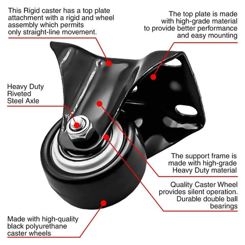 Eight Pack 1.5 Inch Caster Wheels Rigid Fixed Non Swivel All Black Polyurethane Heavy Duty Non Marking Silent 75 Lb Capacity Per Wheel Perfect For Furniture Carts Tool Boxes Ideal For Office Equipment And Industrial Carts And Workstations close-up showing high-grade materials and double ball bearings.