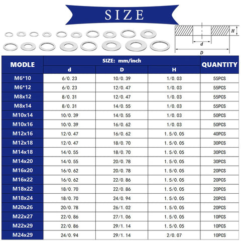 580 Piece Aluminum Oil Drain Plug Crush Washer Gasket Set Includes 18 Sizes M6 M8 M10 M12 M14 M16 M18 M20 M22 M24 For Automotive Engines And Transmissions, Corrosion Resistant, High Temperature Tolerant, Easy Fit And Leak Proof, size chart and quantity details