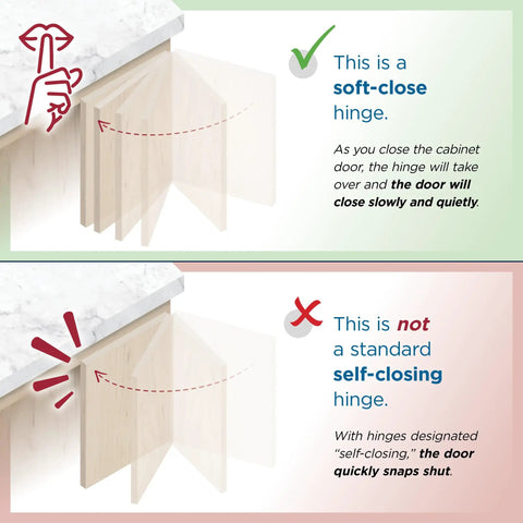 Comparison between soft-close and standard self-closing cabinet hinges for kitchen and bath cabinetry.