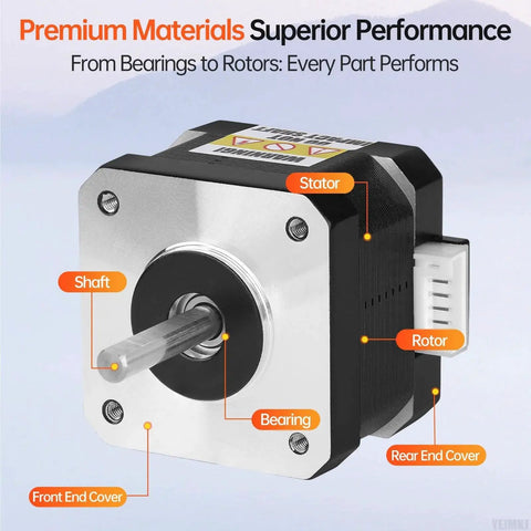 High Torque Nema 17 Stepper Motor For Dope 3D Printers And CNC Setups with labeled shaft, stator, rotor, and bearings.