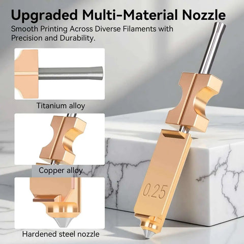 Quick Swap Nozzle Kit For AD5X 3D Printer After May 2025 Purchase Date featuring multi-material nozzle tips in copper, titanium, and steel.