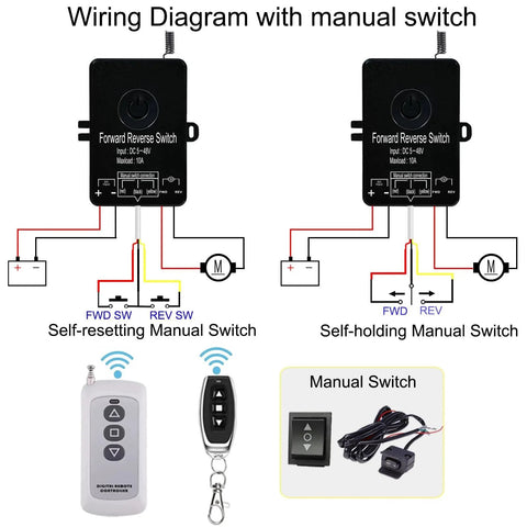 Wiring diagram with manual switch for Waterproof Off Road Ready Forward Reverse Remote Control Switch for Linear Actuators With 168 Ft Range, 5V to 48V DC 10A, Wireless Winch Controller for Truck ATV and SUV, Compatible With All Linear Motion Actuators, showing self-resetting and self-holding options.