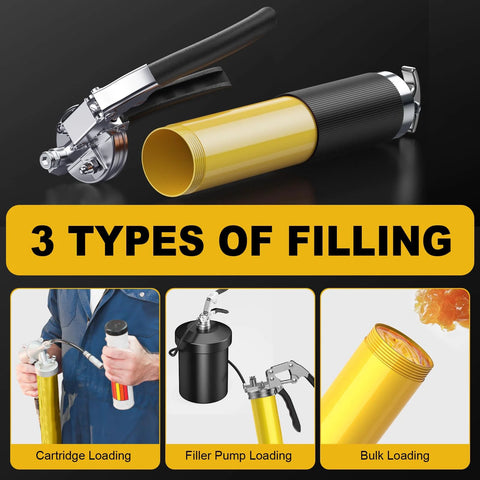Fantictas grease gun kit with yellow cylindrical body, black pistol grip, chrome fittings; loading diagrams shown.