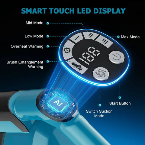 Smart touch LED display of Powerful 700W Brushless Cordless Vacuum Cleaner With 60KPa Suction, showing mode and warning indicators.