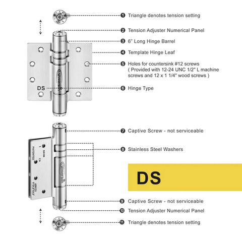 Diagram of 3 Pack 4.5 Inch Heavy Duty Adjustable Self Closing Door Hinges Black Fire Rated Full Mortise Two In One Hinges And Door Closer