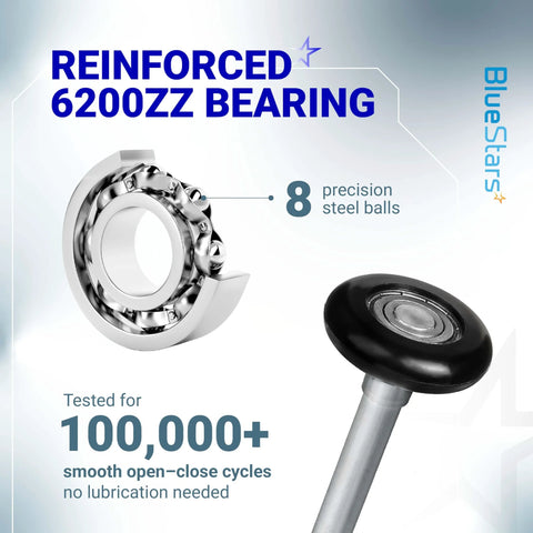 Close-up of 24 Pack 1.8 Inch Nylon Garage Door Rollers With 4.7 Inch Stem 6200ZZ Sealed Bearing Eight Ball Design