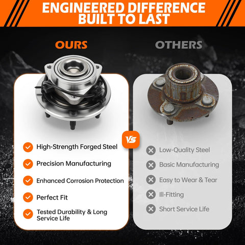 Comparison of 2WD Front Wheel Bearing Hub Assembly 515054 With ABS For Chevy Silverado against low-quality alternative