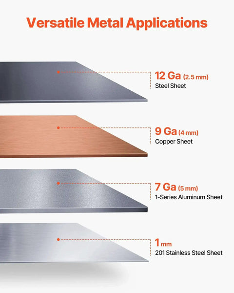 Versatile sheet metal samples including 12-gauge steel, 9-gauge copper, 7-gauge aluminum, and 1 mm stainless steel sheets display.