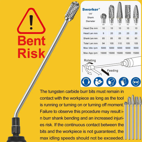 Long Carbide Burr Set for Die Grinder, Five Piece One Quarter Inch Shank, Total 4.3 Inch Length, 10mm Head, infographic on use