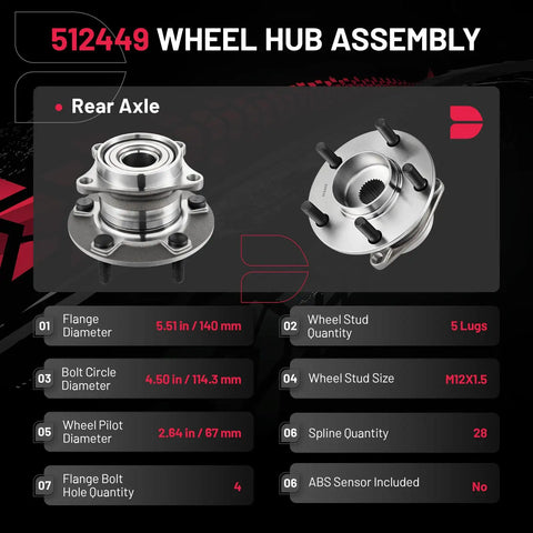 Rear Wheel Bearing And Hub Assembly 2 Pack For Mazda CX 9 2007 Through 2015 5 Lug Compatible Replacement Kit diagram