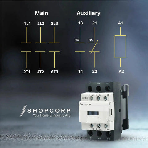 Three Pole Contactor With 120V Coil, 30 Amp Normally Open 1NO/1NC auxiliary, IEC 660V rated, DIN rail mounting, shown with diagram.