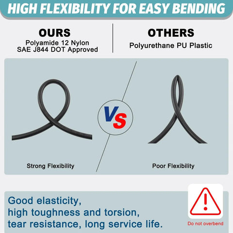 Comparison of Polyamide 12 Nylon SAE J844 DOT Approved air hose with strong flexibility versus polyurethane plastic with poor flexibility.
