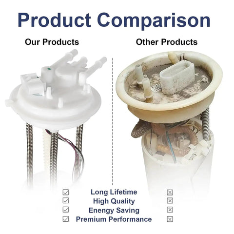 Comparison of electric fuel pump assembly for 1997 through 2002 Chevy Express and GMC Savana vans with OEM part