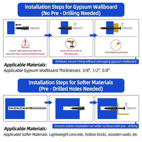 Installation steps for Self Drilling Size Eight Drywall Anchors And Screws Set with diagrams for gypsum and softer materials.