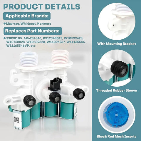 Front view of washer water inlet valve assembly with three teal solenoid coils and white plastic body.