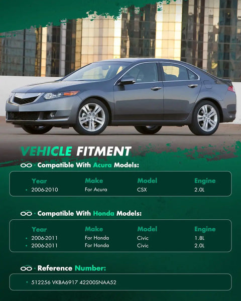 Image showing a grey car and vehicle fitment information for 2006-2011 Honda Civic and 2006-2010 Acura CSX.