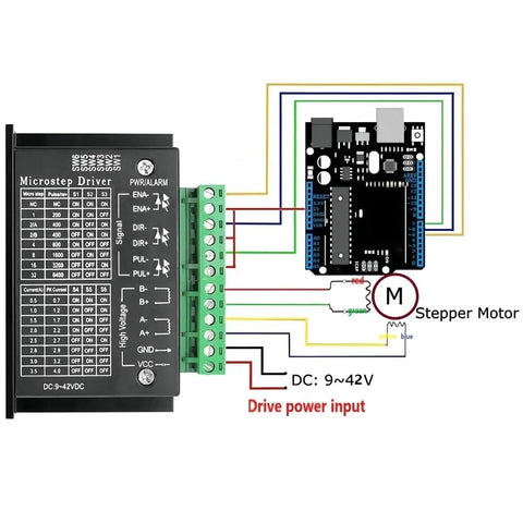 TB6600 Upgraded Stepper Motor Driver For DIY CNC Engraving And Plotters 9 To 42V 0.5 To 4.0A wiring diagram with microstep subdivision