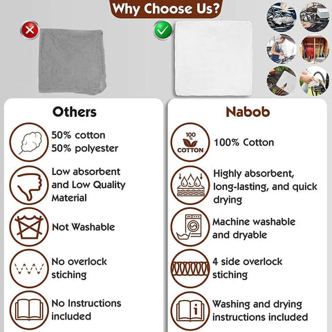 Comparison chart between low-quality towels and Industrial Shop Towels 14x14 Inches 100 Percent Cotton Heavy Duty Commercial Grade Rags Bulk 500 Pack Lint Free For Dry Or Wet Cleaning Auto Mechanic Garage Towels With Durable Overlocked Edges, highlighting 100% cotton, absorbency, and overlock stitching.