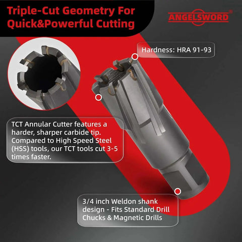 Heavy Duty TCT Annular Cutter Weldon Shank Three Quarters Inch Diameter And Two Inch Cutting Depth Tungsten Carbide Tipped