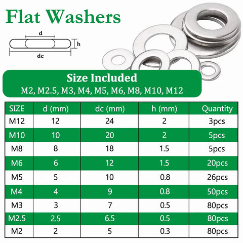 Flat washers set in stainless steel with nine metric sizes M2–M12; includes size chart and loose washers.
