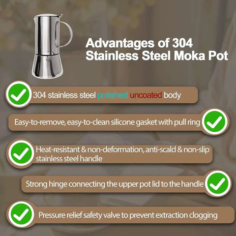 Uncoated 2 Cup Moka Pot Thick 304 Stainless Steel Stovetop Espresso Coffeemaker with features displayed in text.