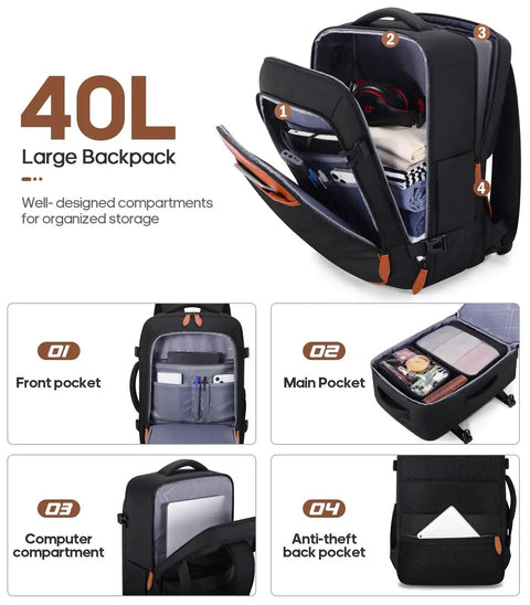 40L backpack with organized compartments, front pocket, main pocket, computer section, anti-theft pocket; part of 3-piece luggage set.