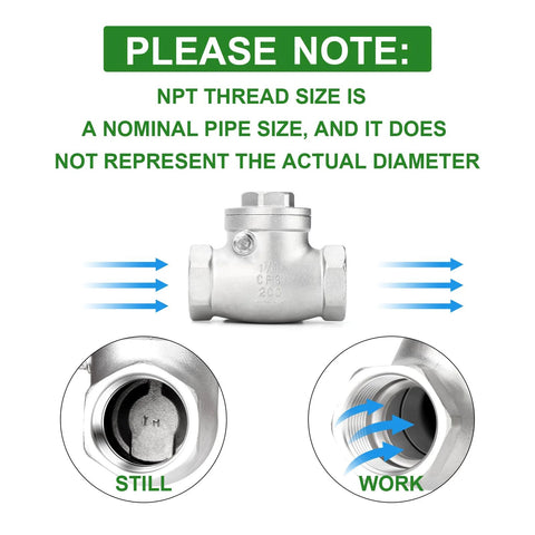 TAISHER 1-1/4 in NPT female swing check valve, 304 stainless steel, backflow prevention